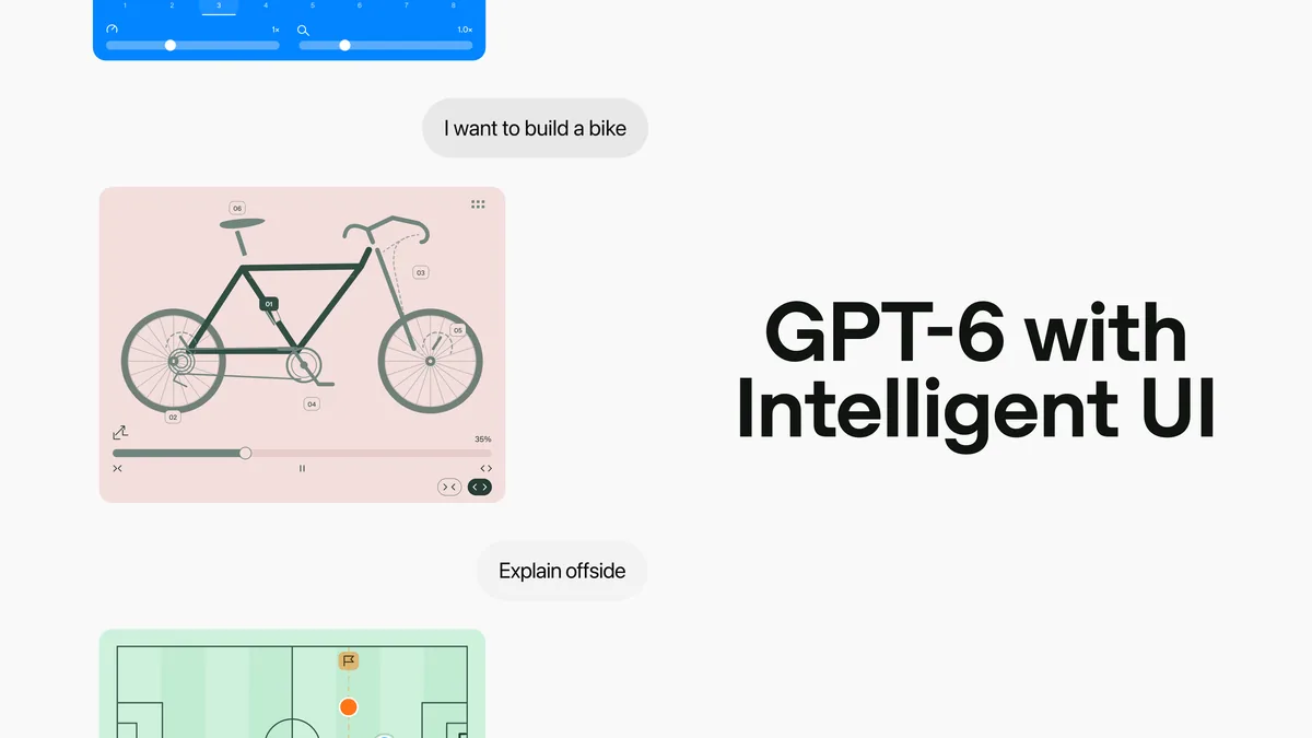 Imagen oficial de OpenAI con el título GPT-6 with Intelligent UI y ejemplos de respuestas interactivas con controles deslizantes.